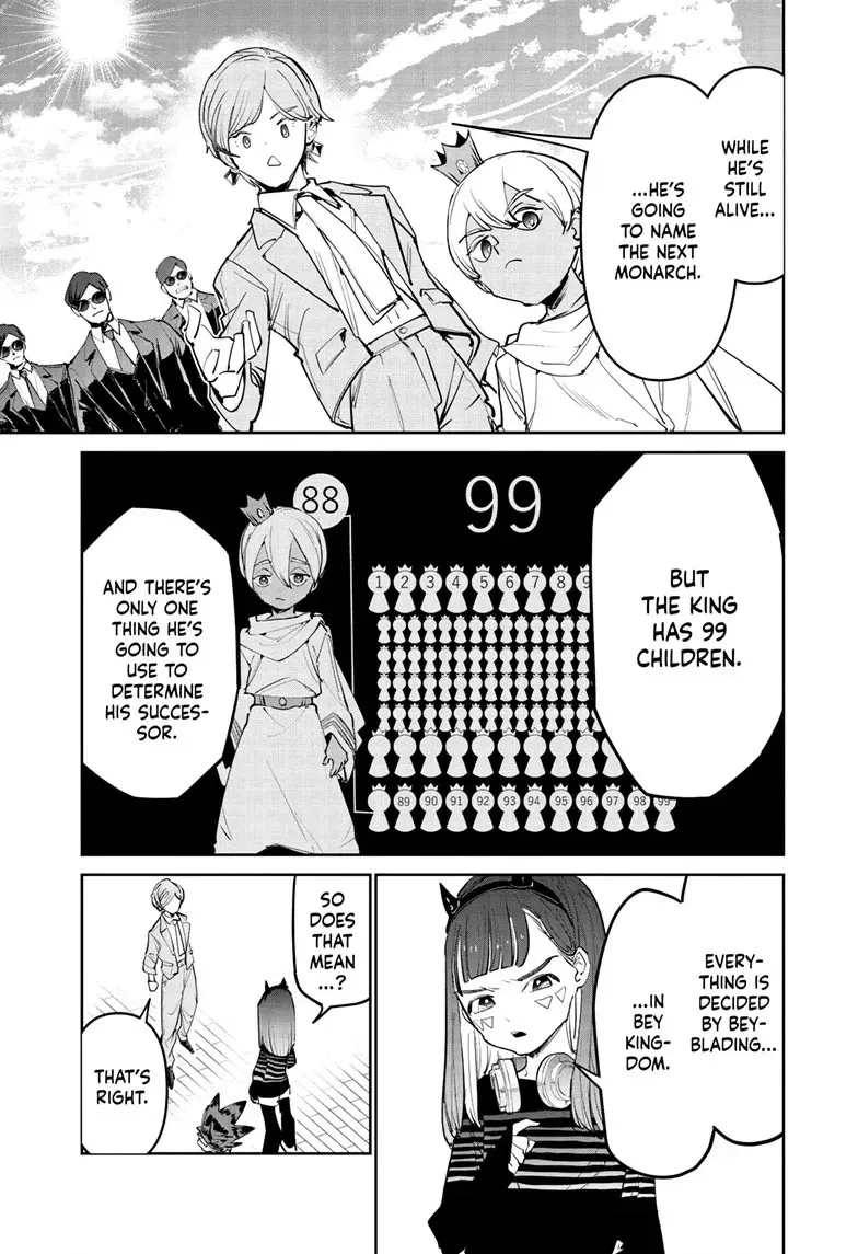 BEYBLADE X Chapter 41 page 40 - 