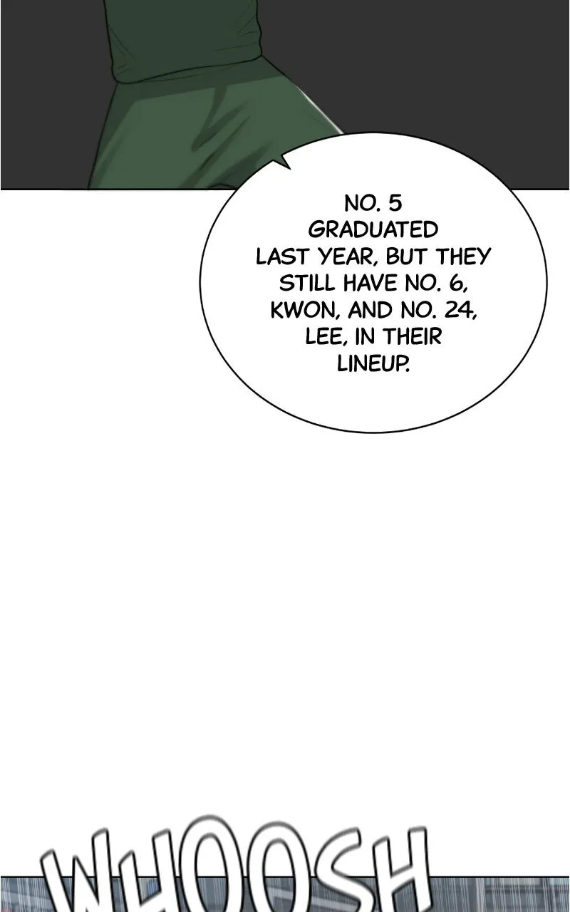 Big Man on the Court Chapter 118 page 79 - 