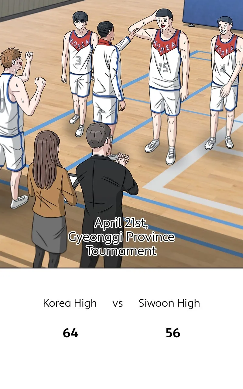 Big Man on the Court Chapter 21 page 76 - 