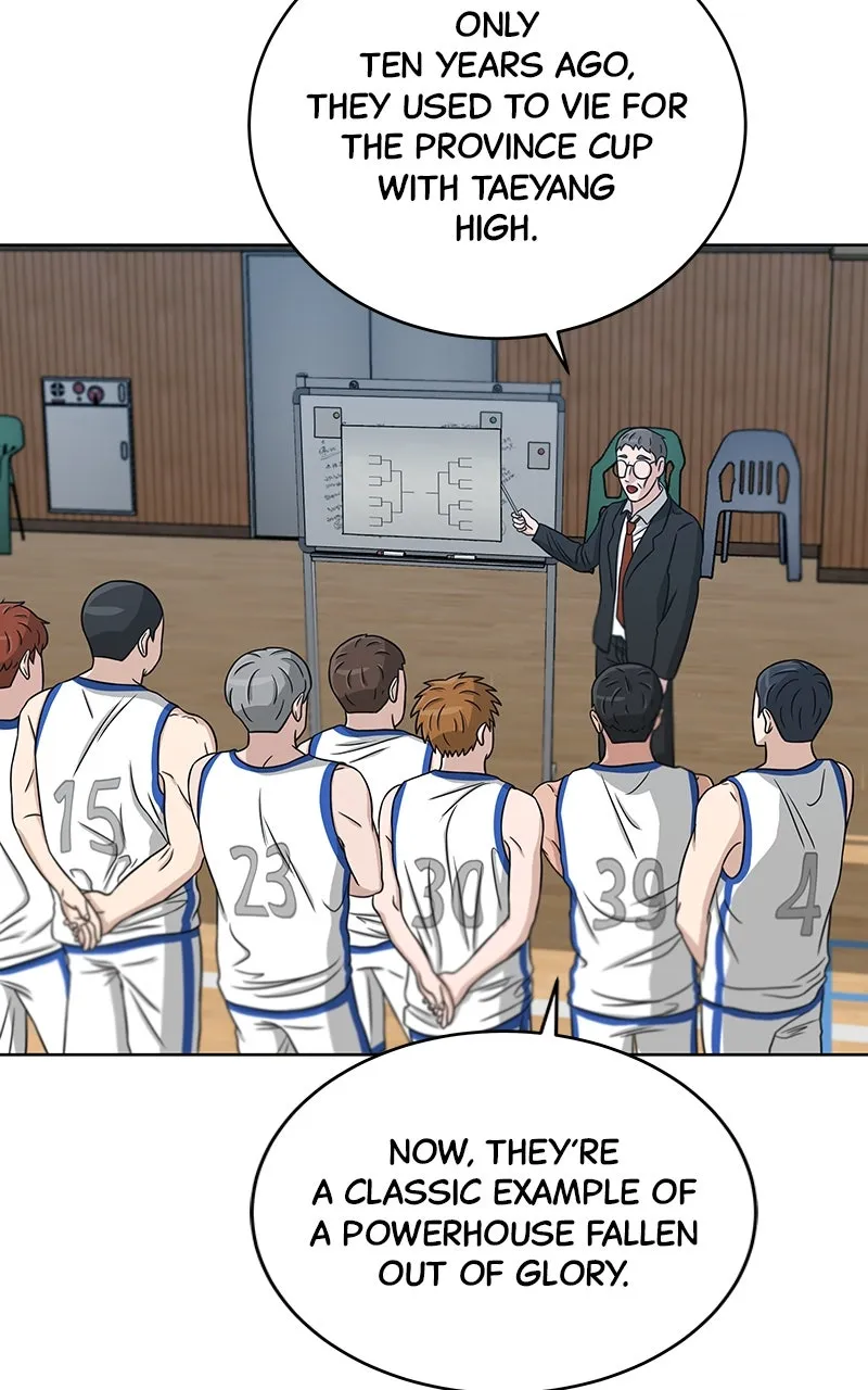 Big Man on the Court Chapter 29 page 20 - 