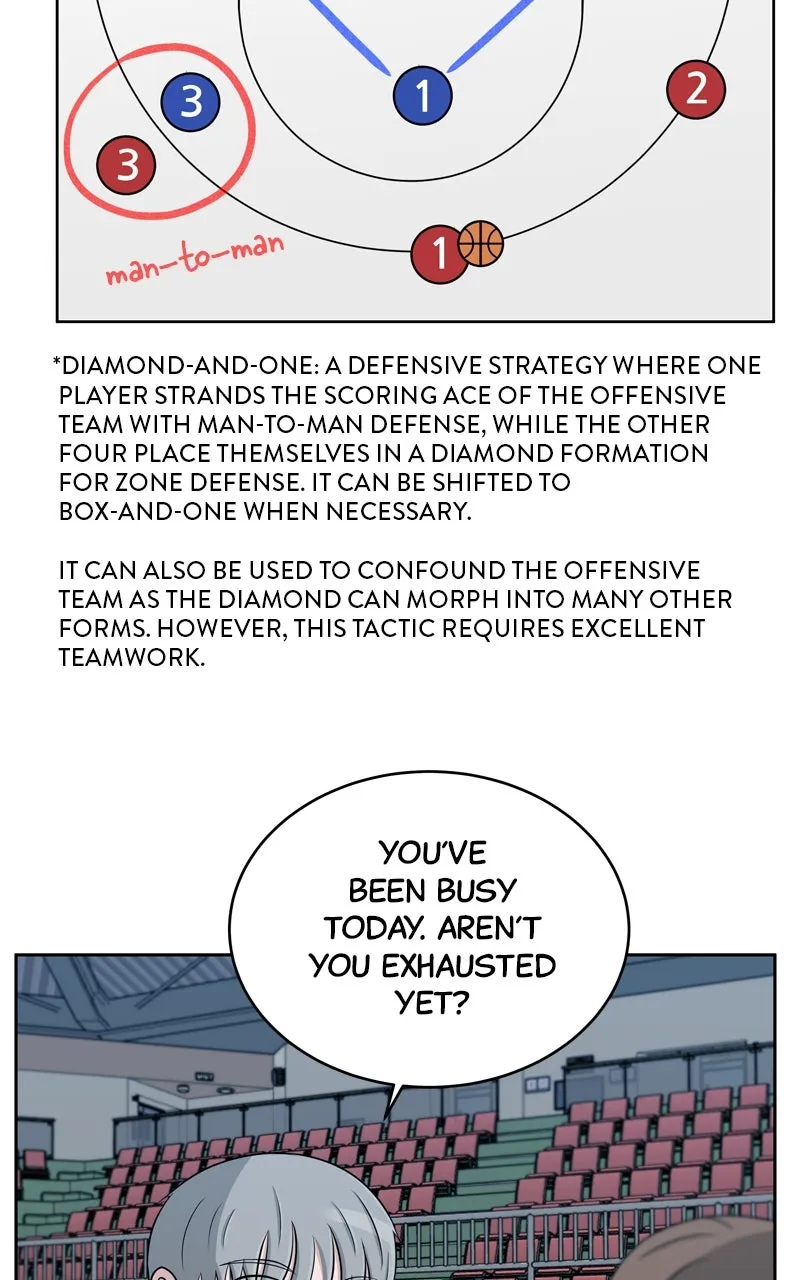 Big Man on the Court Chapter 36 page 79 - 