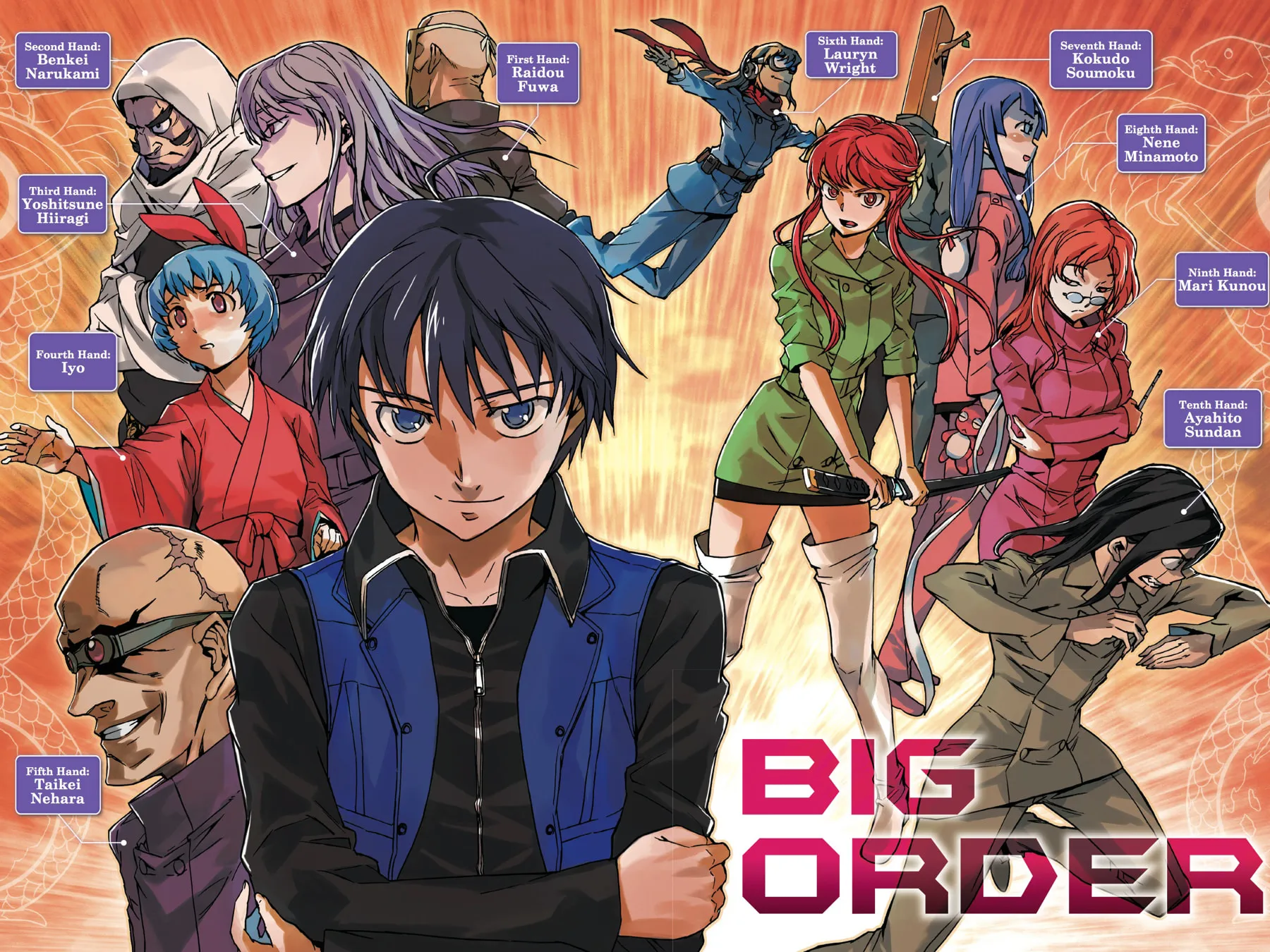 Read Big Order chapter 5 image 1 on Lezhin