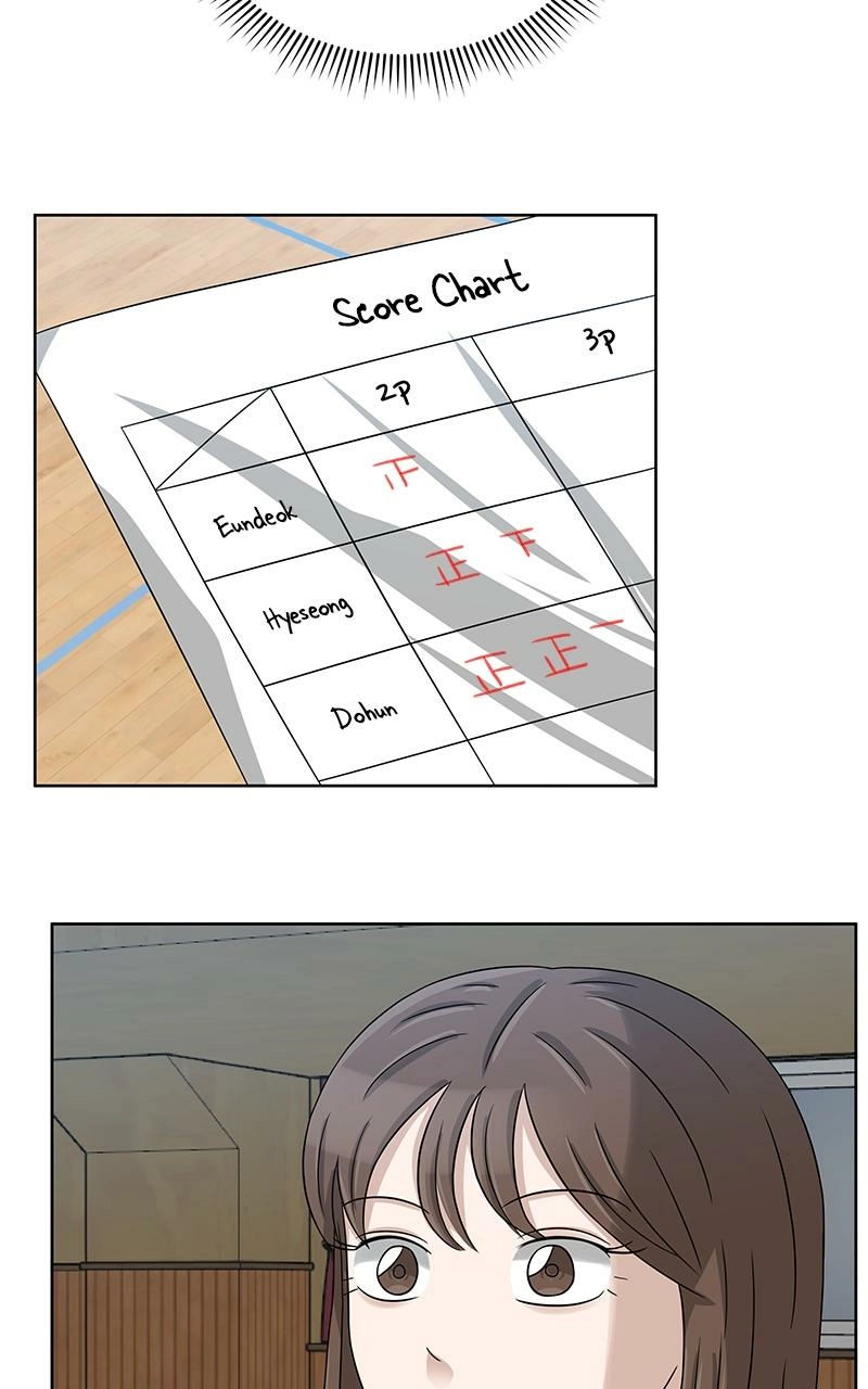 Read Bigman chapter 21 image 4 on Lezhin