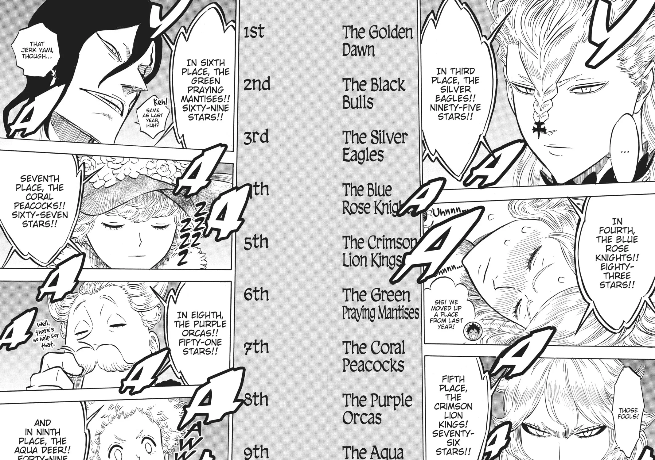 Read Black Clover chapter 106 image 22 on Lezhin