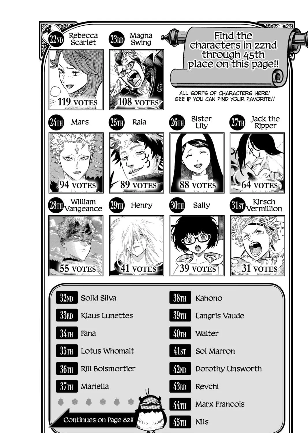Read Black Clover chapter 162 image 22 on Lezhin