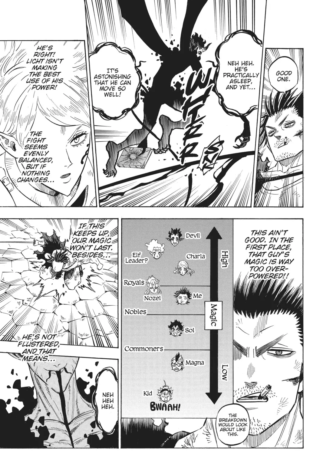Read Black Clover chapter 202 image 12 on Lezhin
