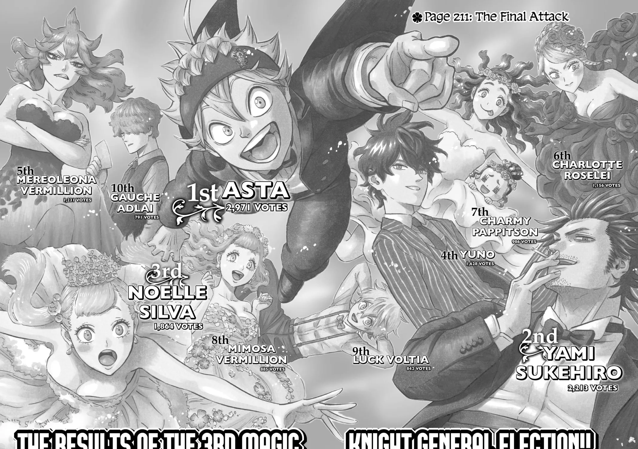 Read Black Clover chapter 211 image 2 on Lezhin