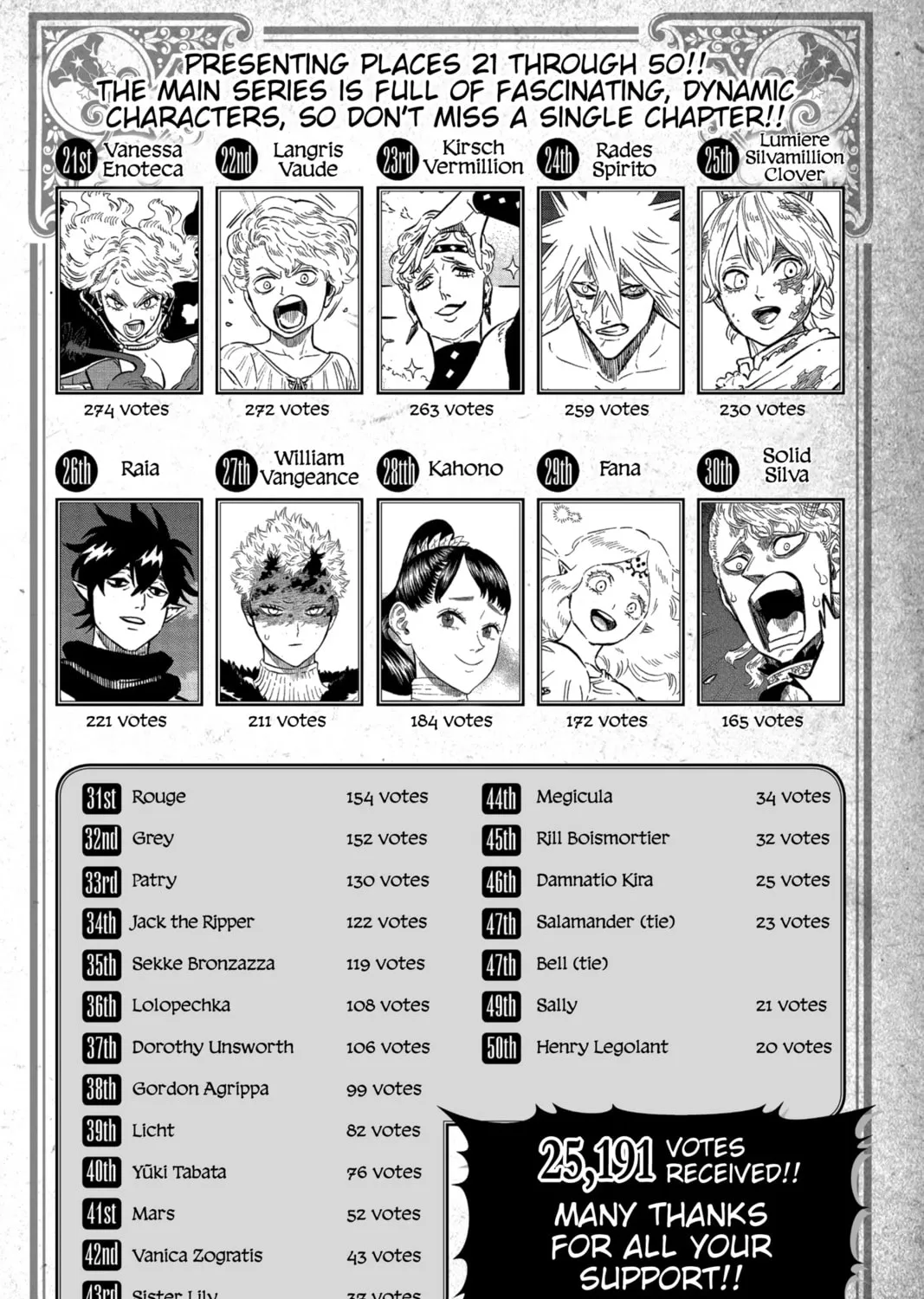 Read Black Clover chapter 264 image 30 on Lezhin