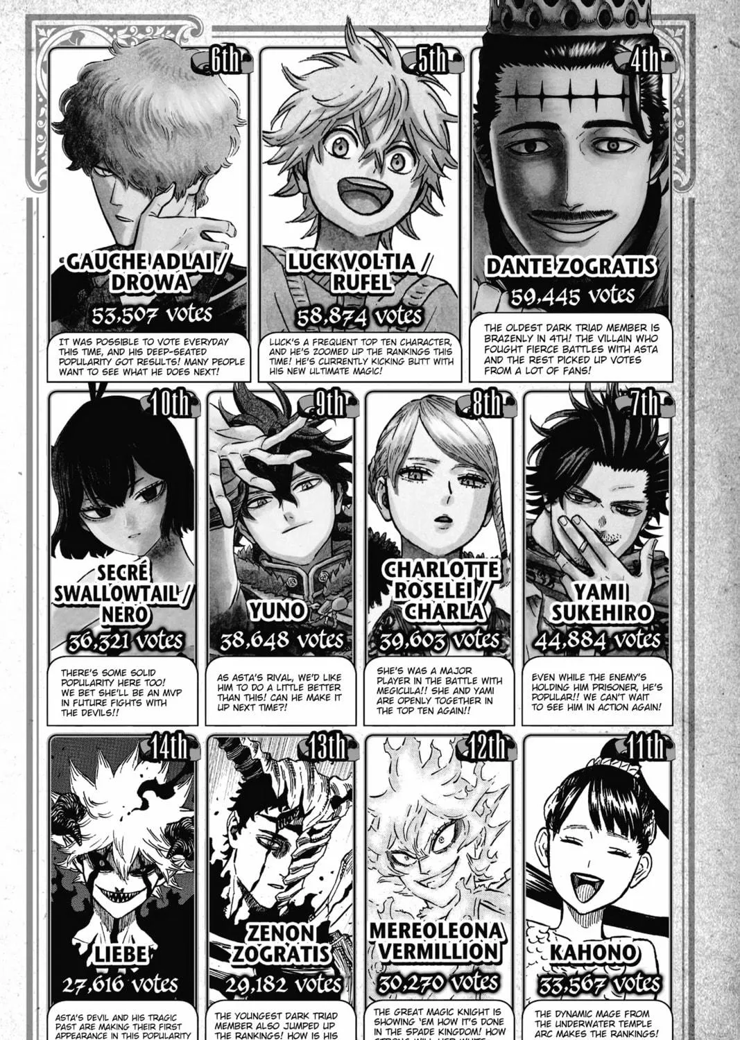 Read Black Clover chapter 305 image 28 on Lezhin