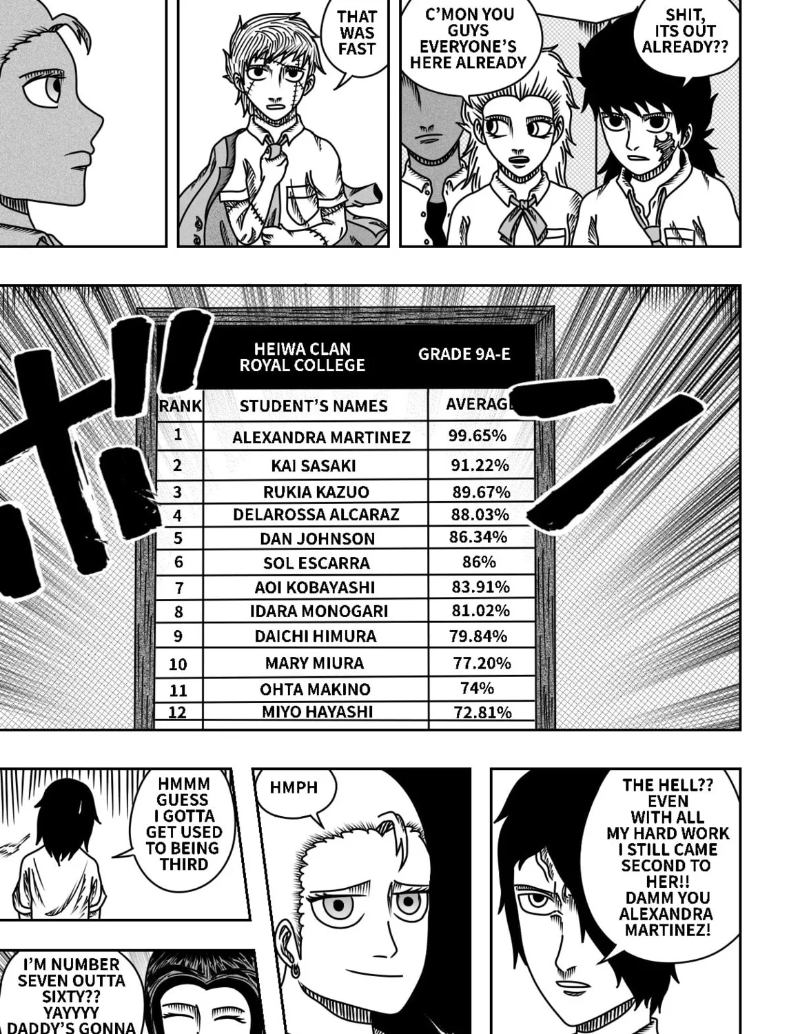 Read Black Dragon chapter 7 image 28 on Lezhin