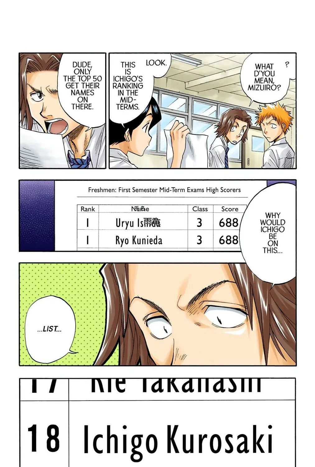 Read Bleach (Colored) chapter 34 image 12 on Lezhin