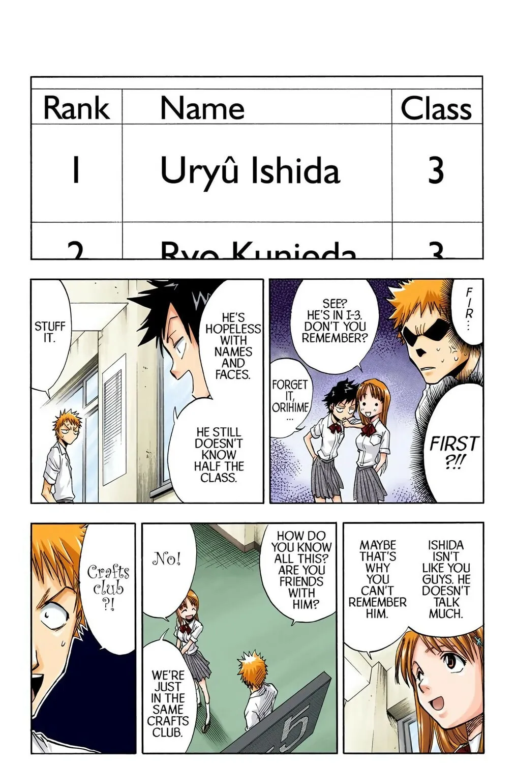 Read Bleach (Colored) chapter 35 image 18 on Lezhin