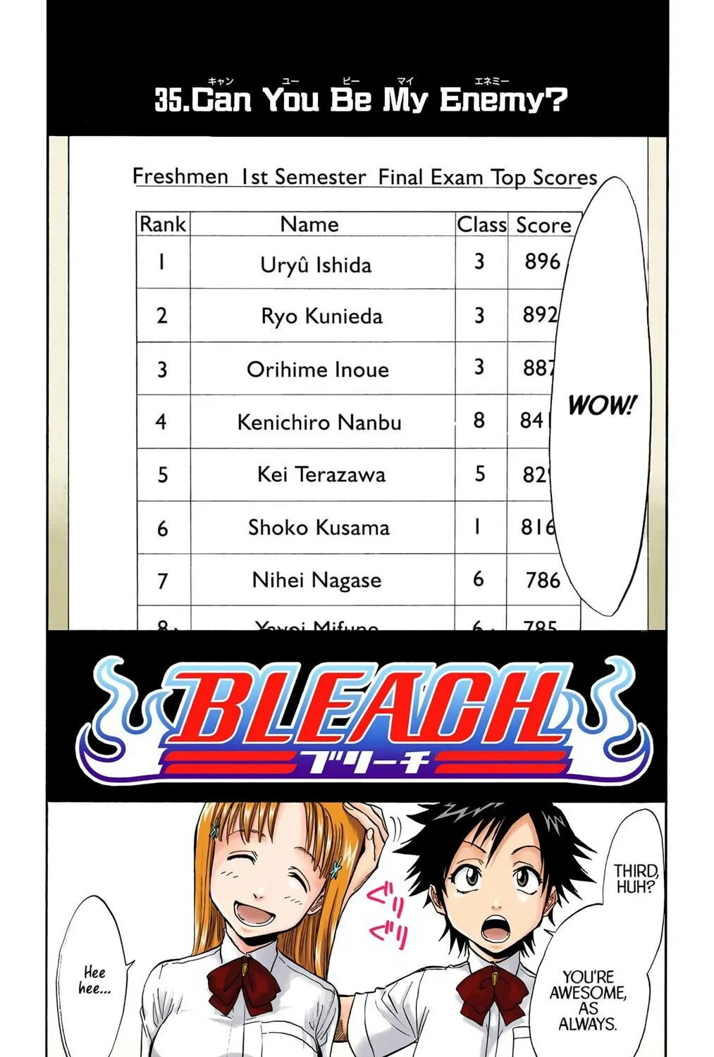 Read Bleach (Colored) chapter 35 image 4 on Lezhin