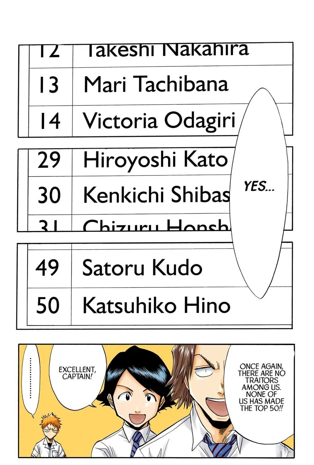 Read Bleach (Colored) chapter 35 image 8 on Lezhin