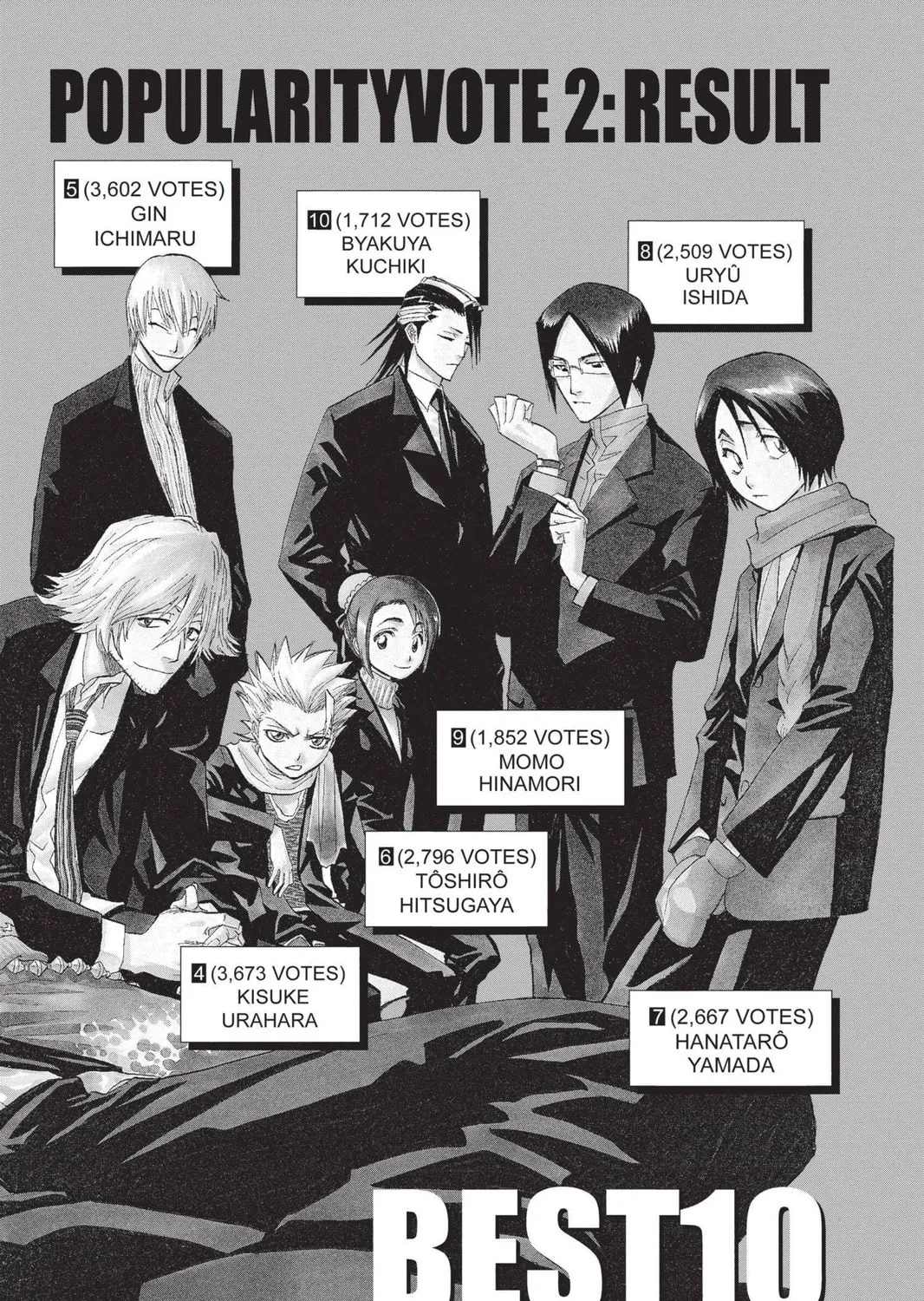 Read Bleach chapter 115 image 44 on Lezhin