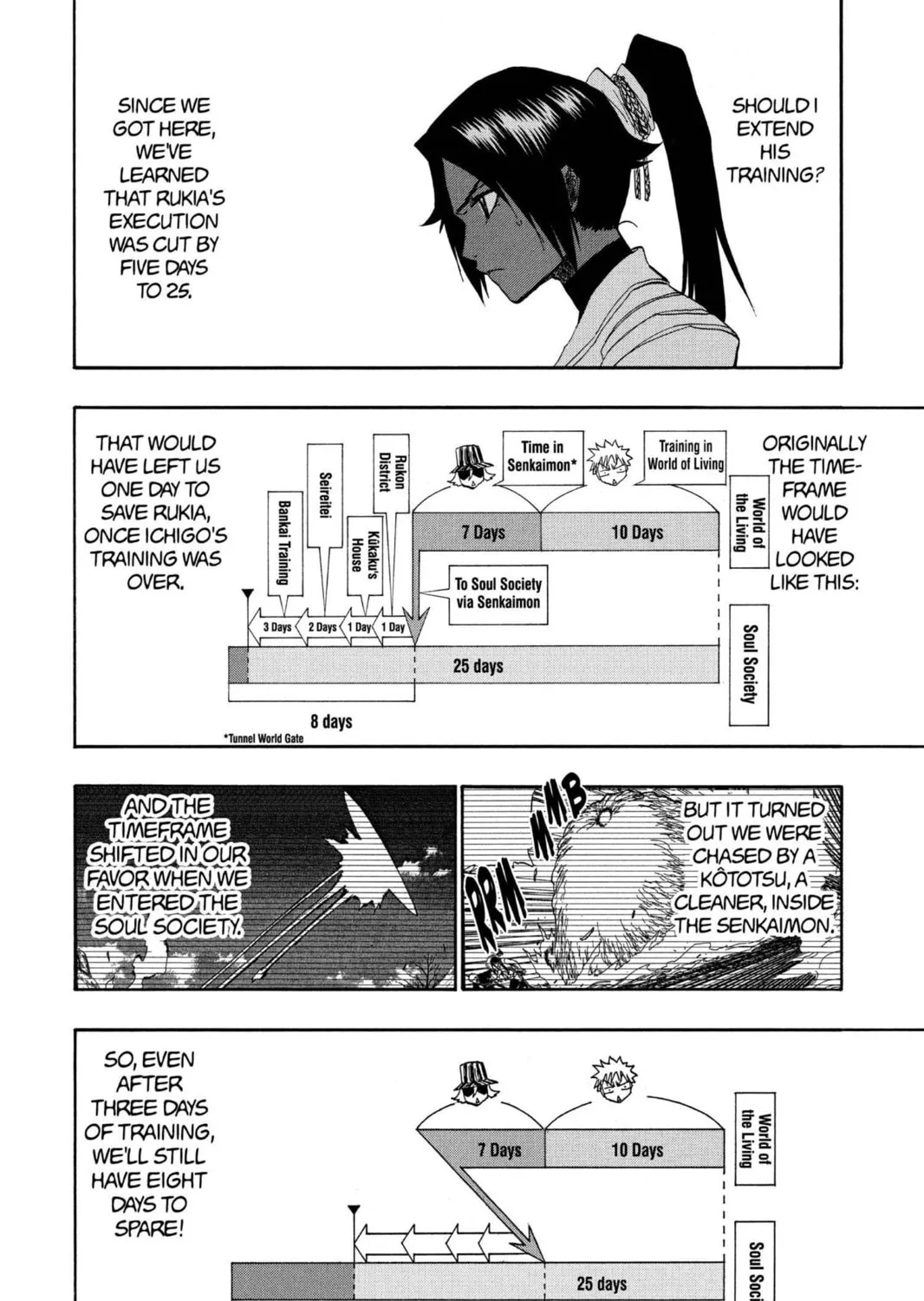 Read Bleach chapter 132 image 30 on Lezhin