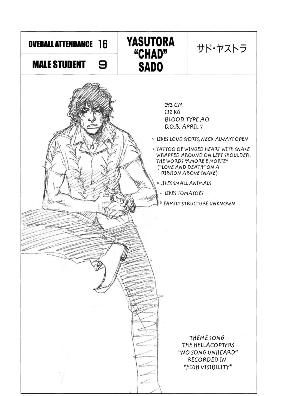 Read Bleach chapter 16 image 44 on Lezhin