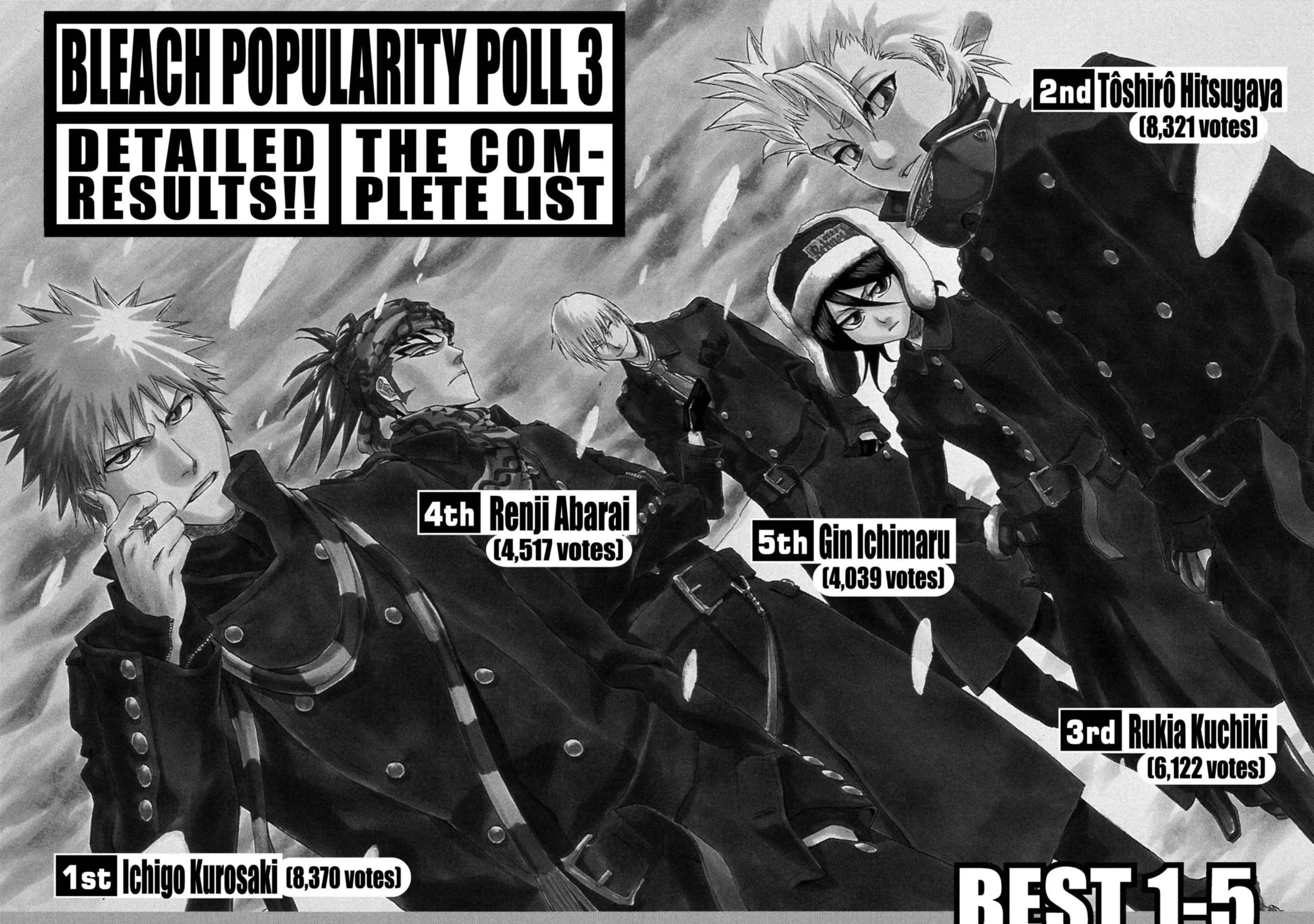 Read Bleach chapter 214 image 42 on Lezhin