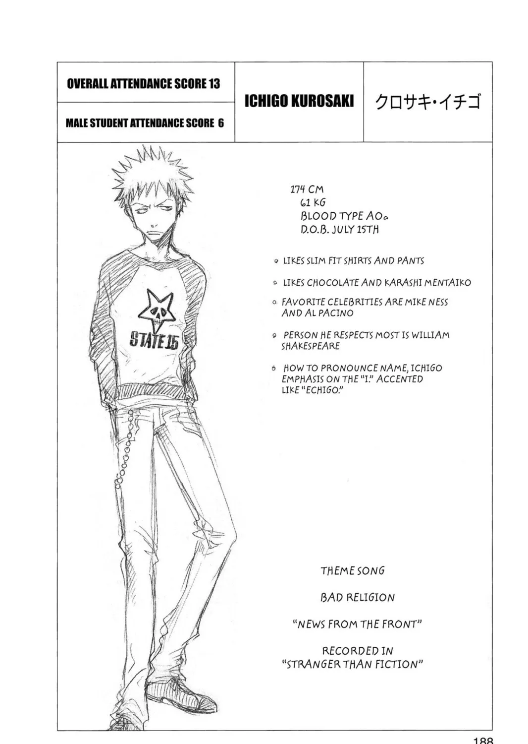 Read Bleach chapter 7 image 42 on Lezhin