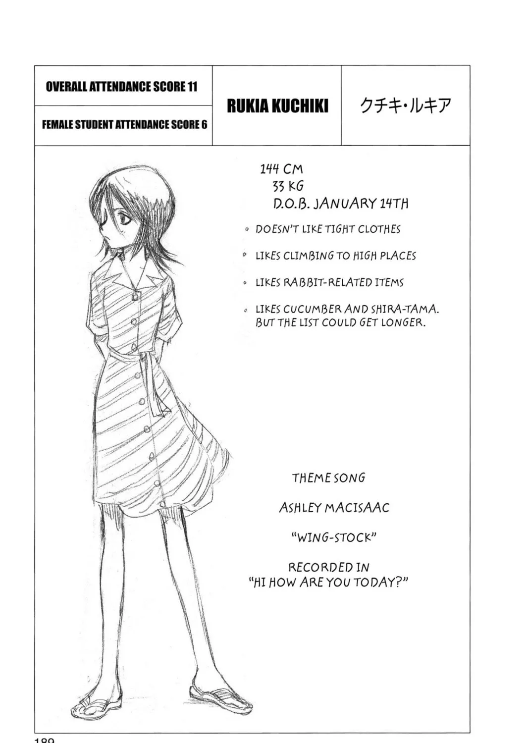 Read Bleach chapter 7 image 44 on Lezhin