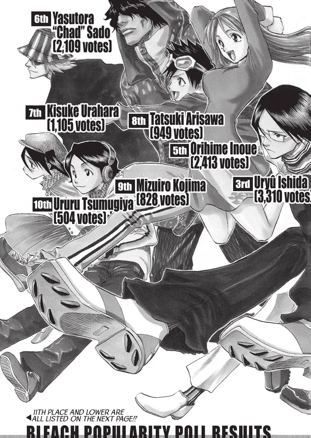 Read Bleach chapter 70 image 44 on Lezhin