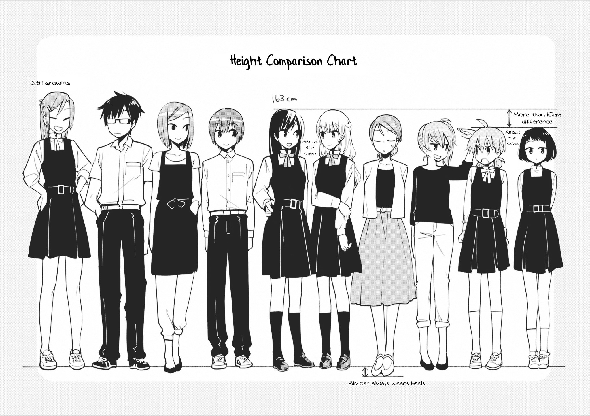 Read Bloom Into You chapter 16.6 image 18 on Lezhin