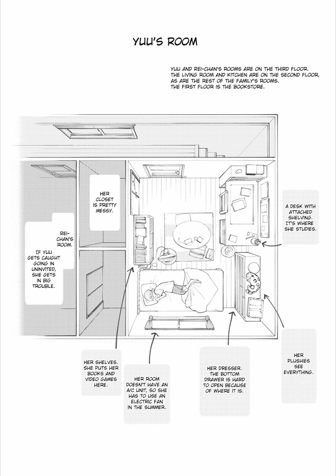 Read Bloom Into You chapter 22.1 image 13 on Lezhin