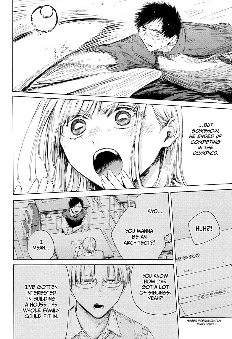 Read Blue Box chapter 225 image 15 on Lezhin