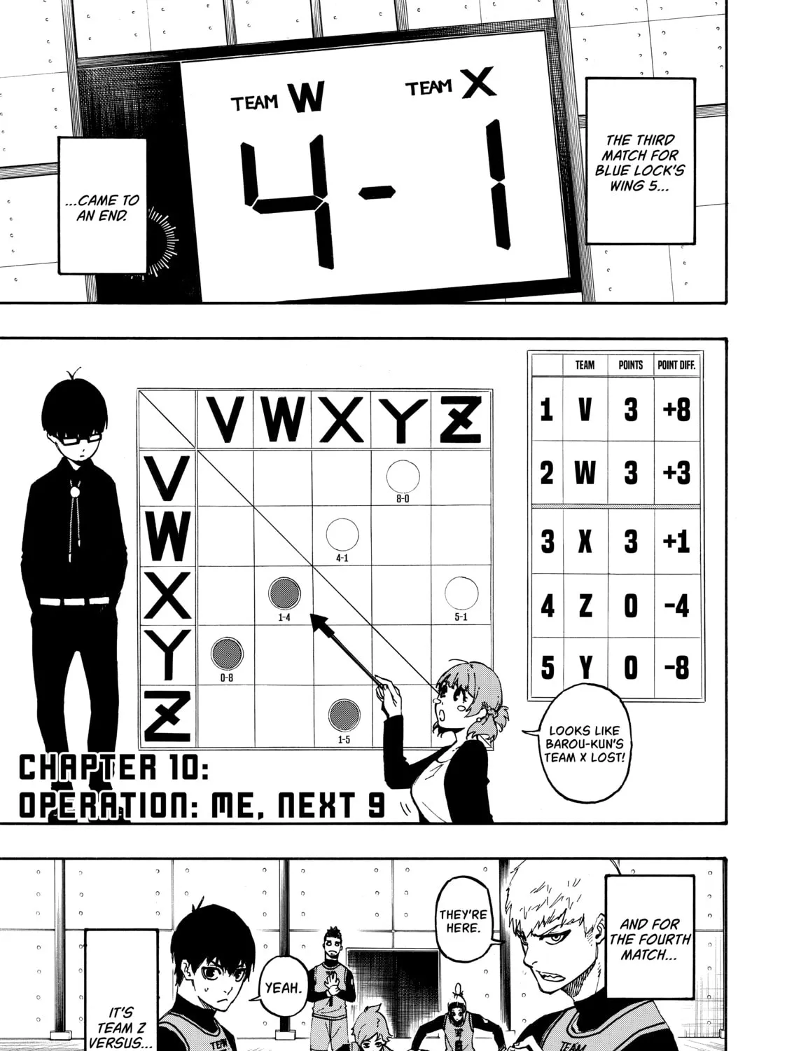 Read Blue Lock chapter 10 image 0 on Lezhin
