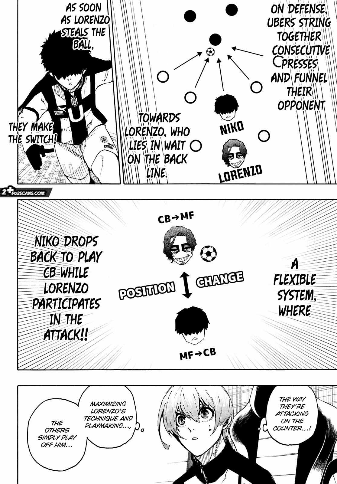Read Blue Lock chapter 211.1 image 9 on Lezhin