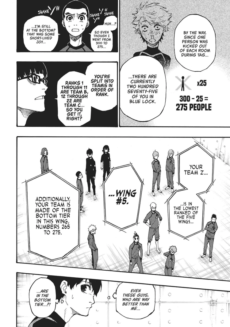 Read Blue Lock chapter 3.1 image 21 on Lezhin