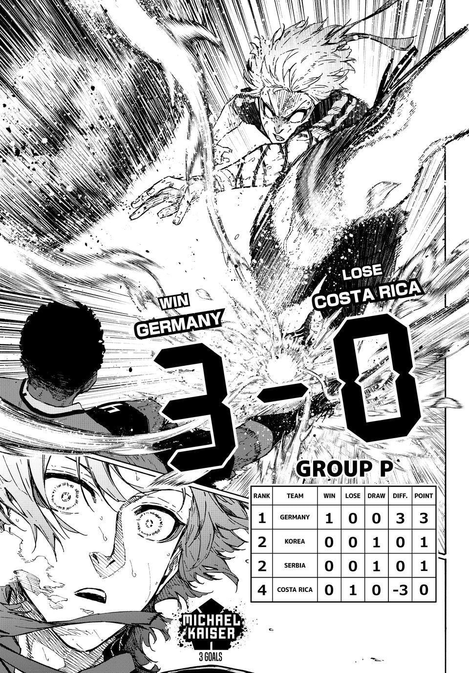 Read Blue Lock chapter 329 image 7 on Lezhin