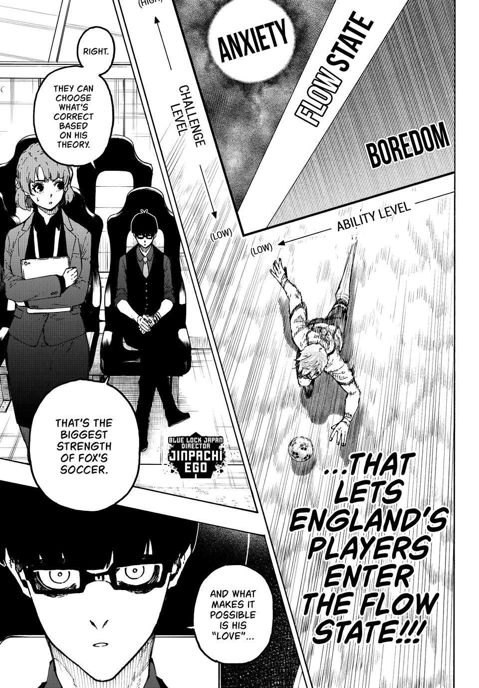 Blue Lock Chapter 362 page 5 - 