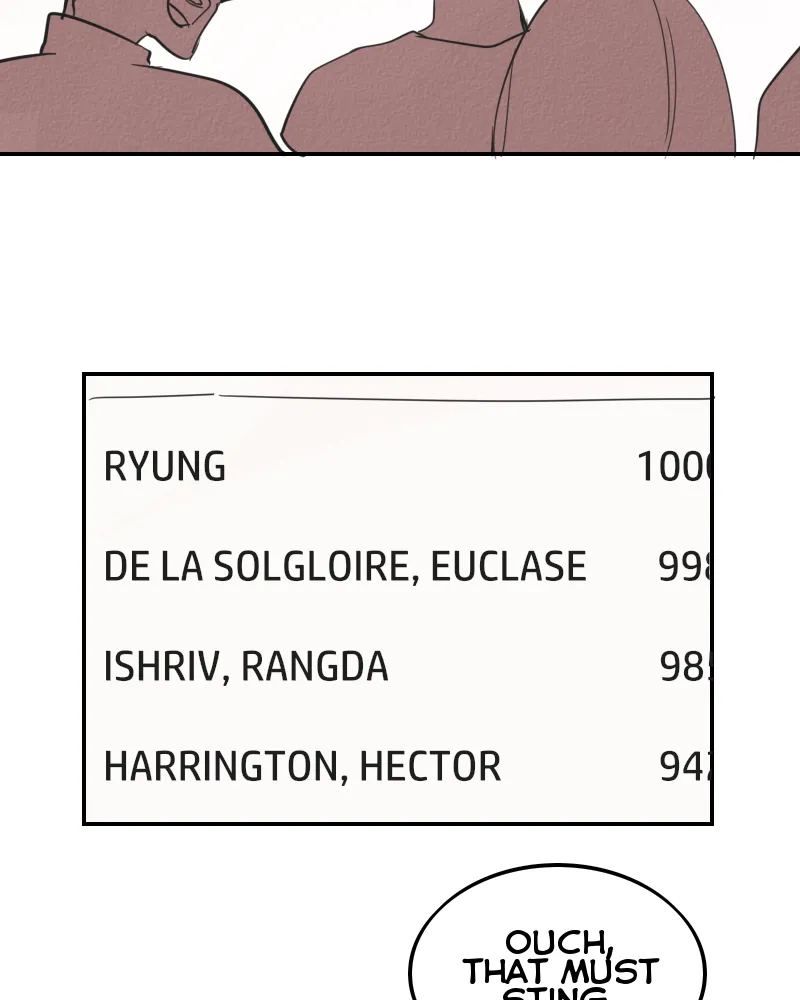 Read Blue Matter chapter 5 image 9 on Lezhin