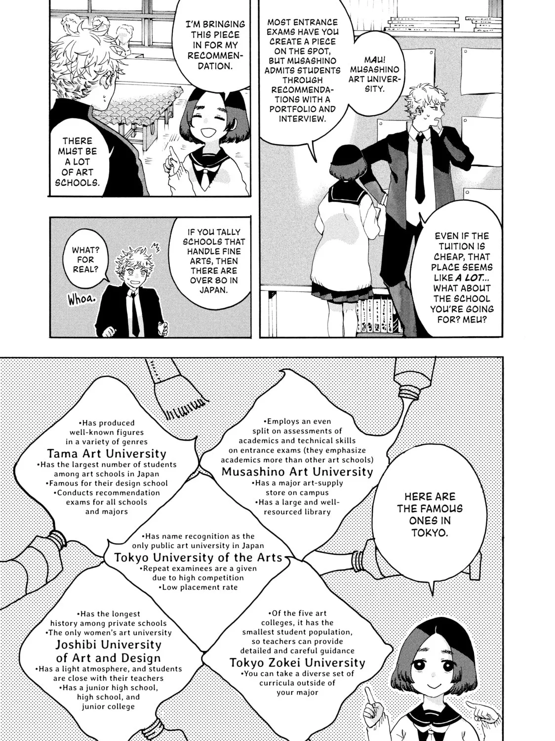 Read Blue Period chapter 2 image 32 on Lezhin