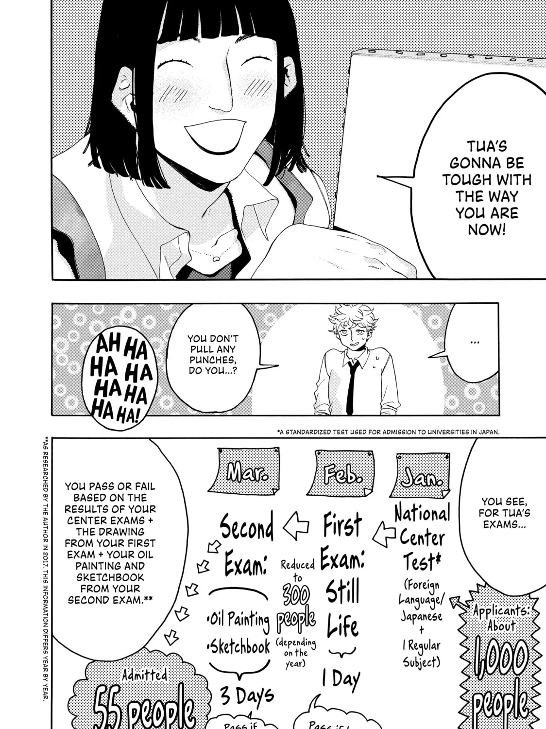Read Blue Period chapter 6 image 14 on Lezhin