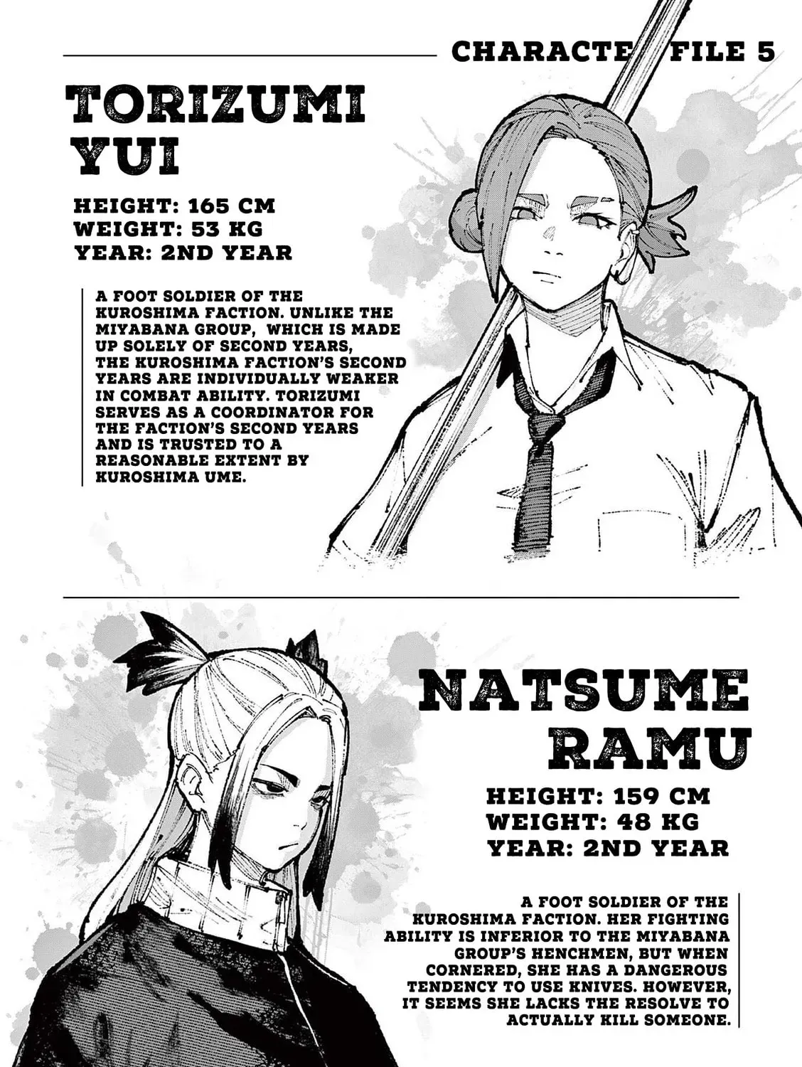 Read Blue Ursus chapter 2.1 image 8 on Lezhin