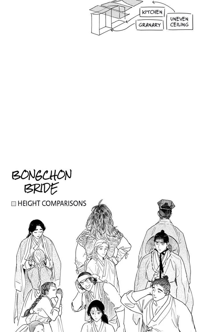 Read Bongchon Bride chapter 42.2 image 9 on Lezhin