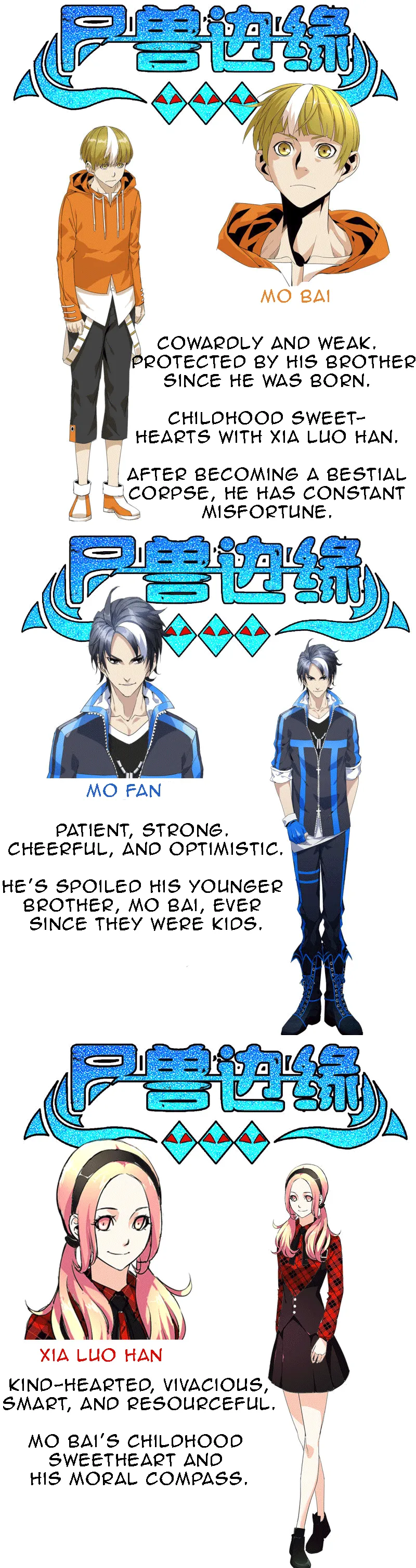 Read Borderline Bestial Corpse chapter 0 image 0 on Lezhin