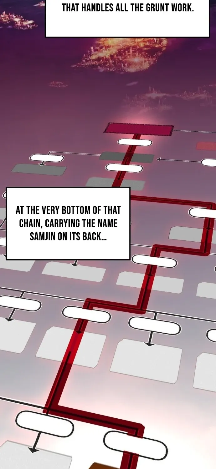 Read Boss Beating chapter 1 image 89 on Lezhin