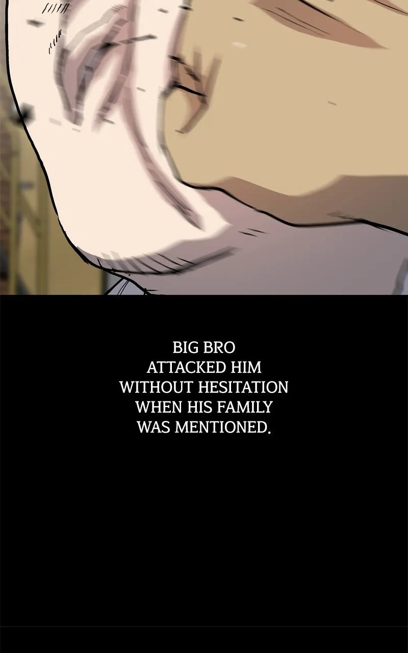 Read BOSS RETURN chapter 32 image 54 on Lezhin