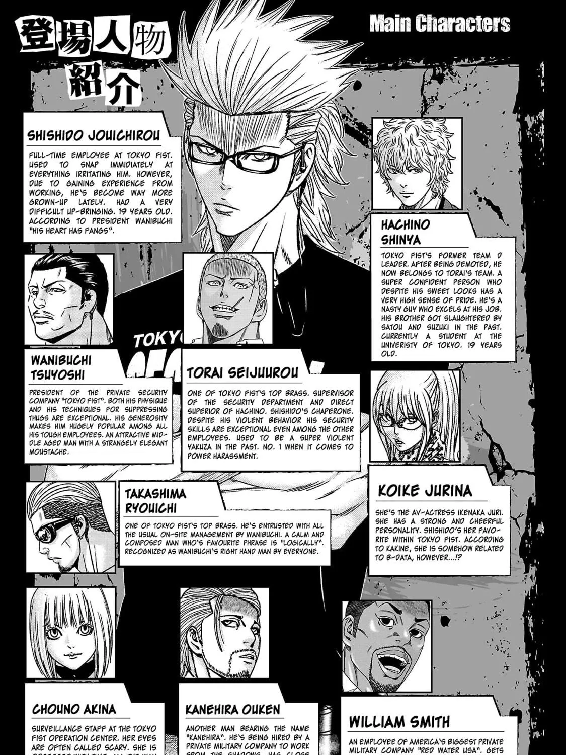 Read Bouncer chapter 80 image 7 on Lezhin