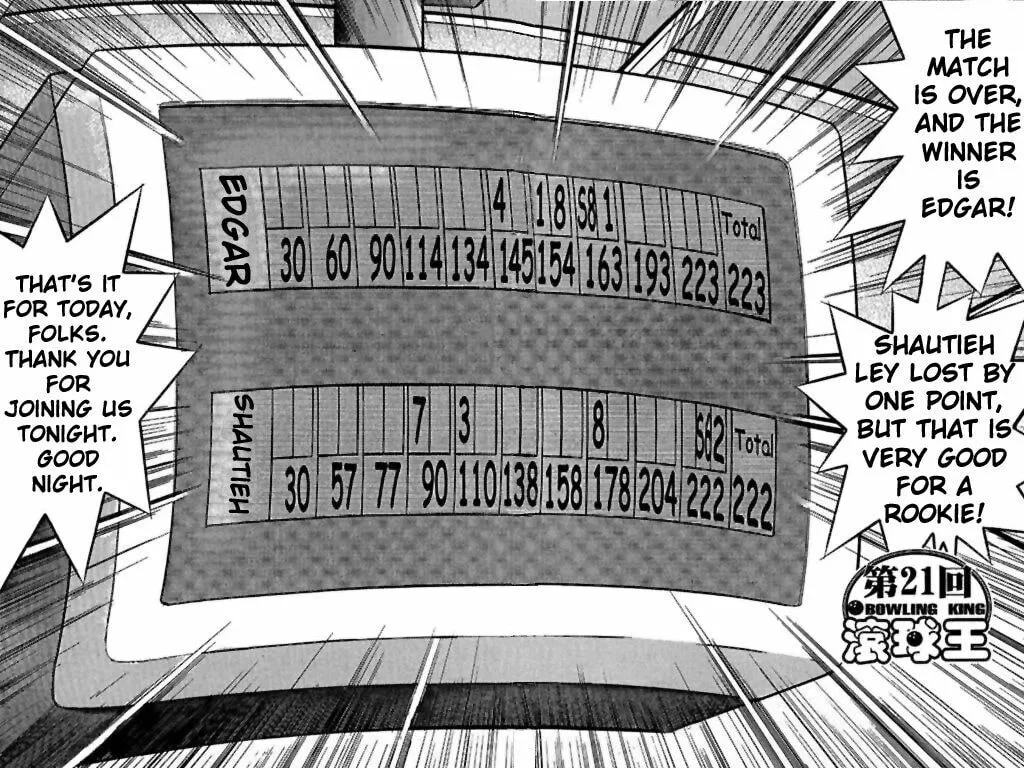 Read Bowling King chapter 21 image 0 on Lezhin