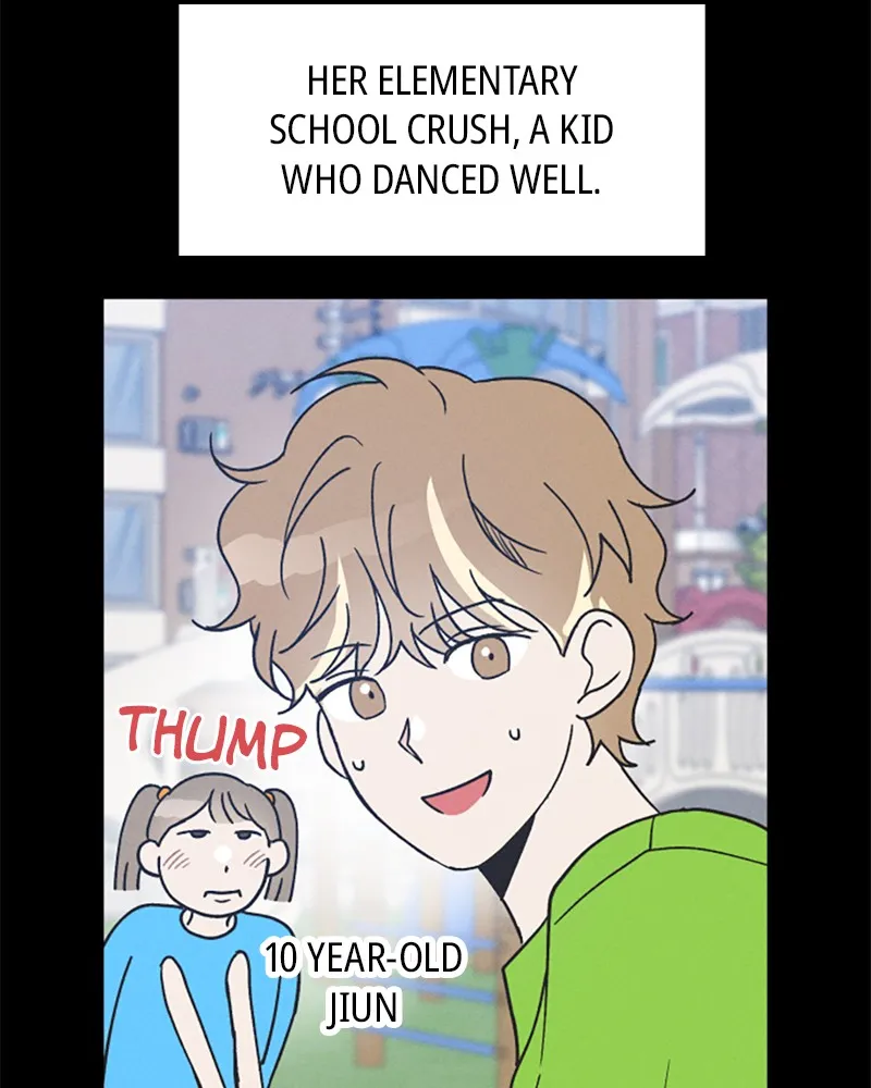 Boy-Friend's Rule Chapter 14 page 76 - 
