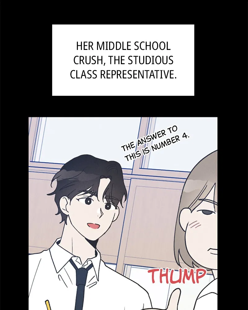 Boy-Friend's Rule Chapter 14 page 78 - 