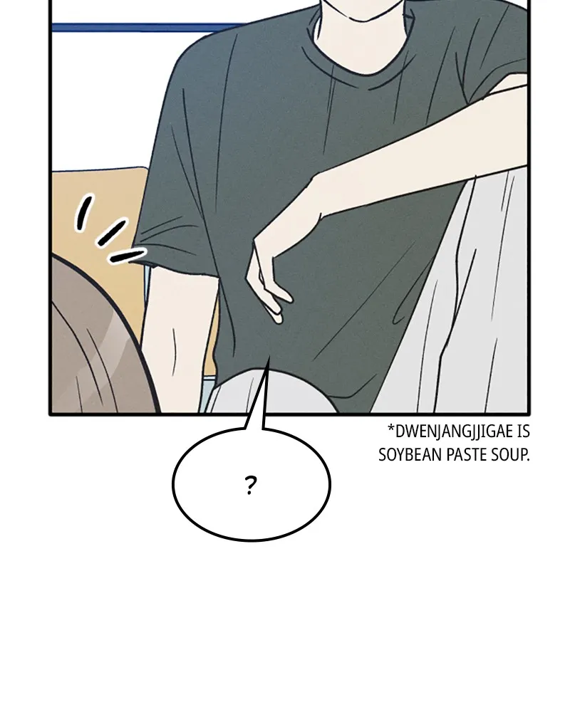 Boy-Friend's Rule Chapter 32 page 29 - 
