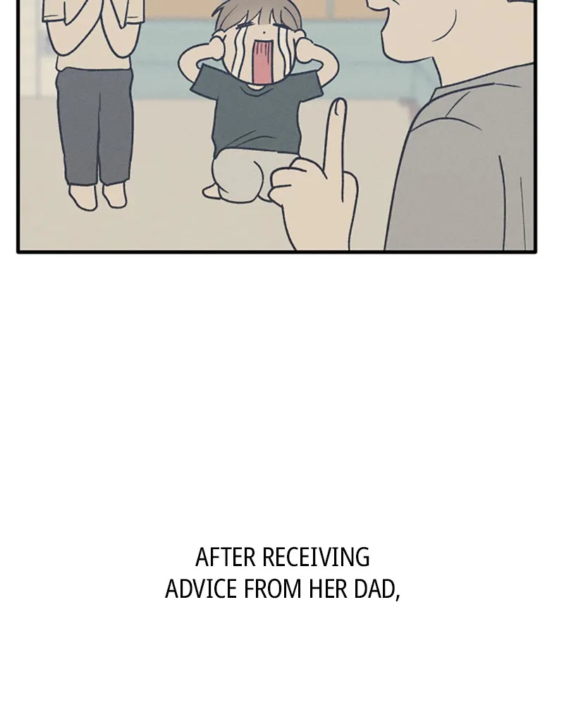 Boy-Friend's Rule Chapter 32 page 77 - 