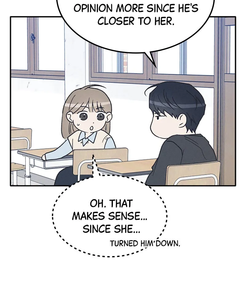 Read Boy-Friend