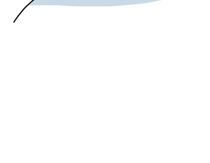 Brain Breaker Chapter 30 page 55 - 