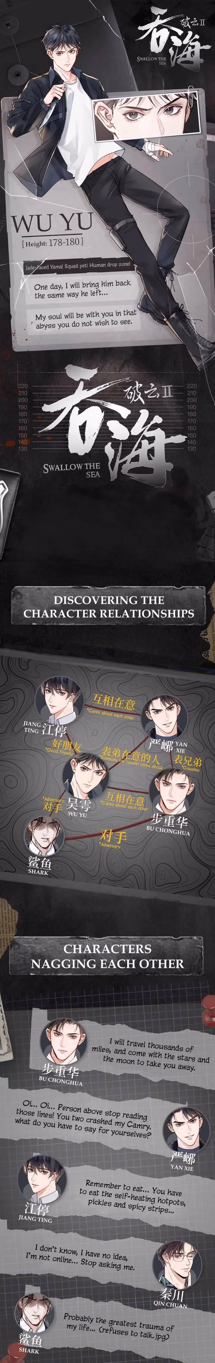 Read Breaking Through the Clouds 2: Devouring the Seas chapter 0.2 image 0 on Lezhin